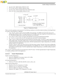 SCP2201VMU Datasheet Page 15
