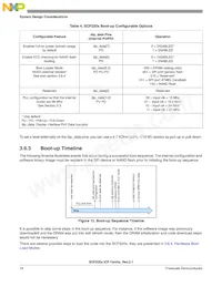SCP2201VMU Datasheet Page 18