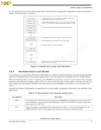 SCP2201VMU Datasheet Pagina 19