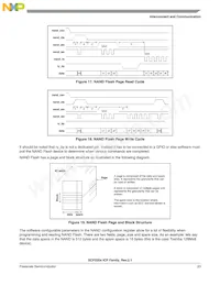 SCP2201VMU Datasheet Page 23