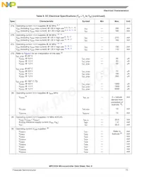 SPC5534MVZ80數據表 頁面 15