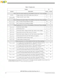 SPC5601PEF0MLL6 Datasheet Page 22