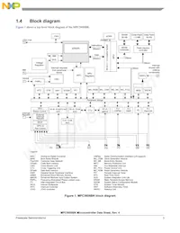 SPC5606BK0MLQ6 Datasheet Page 3