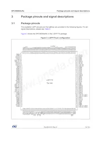 SPC560B64L7C6E0Y Datasheet Pagina 13