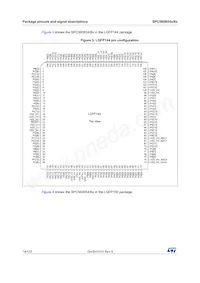 SPC560B64L7C6E0Y Datasheet Page 14