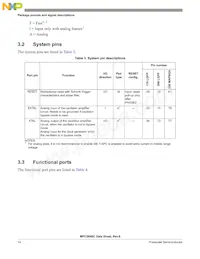 SPC5644BF0VLT1 Datasheet Page 14