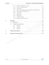 SPC564A80B4CFAR Datasheet Pagina 4