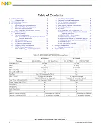 SPC5668EK0VMGR Datasheet Page 2