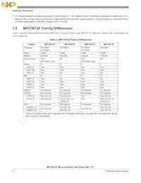 SPC5674FF3MVZ2 Datasheet Page 4