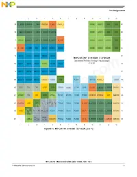 SPC5674FF3MVZ2 Datasheet Page 17