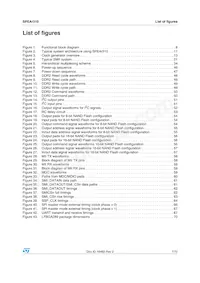 SPEAR310-2數據表 頁面 7