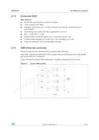 SPEAR310-2 Datasheet Pagina 21