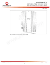 SST89V516RD2-33-I-NJE-T-NXX Datasheet Page 5