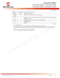 SST89V516RD2-33-I-NJE-T-NXX Datasheet Page 10