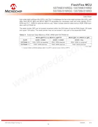 SST89V516RD2-33-I-NJE-T-NXX Datasheet Page 14