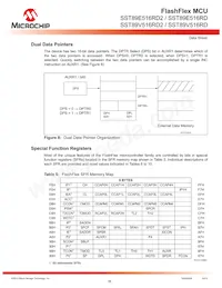 SST89V516RD2-33-I-NJE-T-NXX數據表 頁面 16