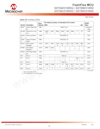 SST89V516RD2-33-I-NJE-T-NXX Datasheet Page 20