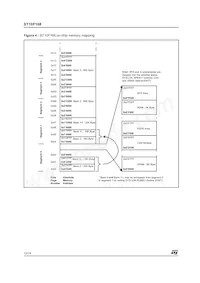 ST10F168SQ6 Datasheet Page 12