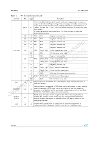 ST10F271Z1T3 Datasheet Page 16