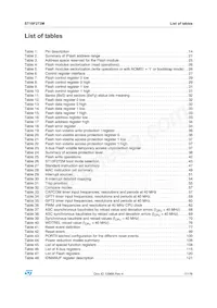 ST10F272M-4TR3 Datasheet Page 7