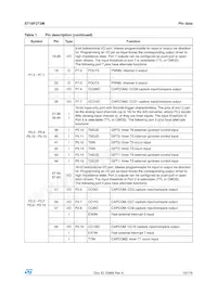 ST10F272M-4TR3 Datasheet Page 15