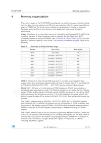 ST10F272M-4TR3 Datasheet Page 21
