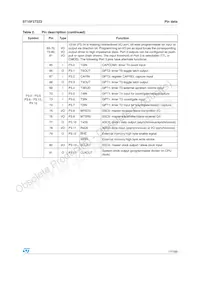 ST10F272Z2T3 Datasheet Pagina 17