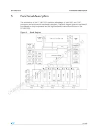 ST10F272Z2T3 데이터 시트 페이지 21