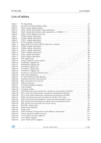 ST10F273M-4TR3 Datasheet Page 7