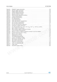 ST10F273M-4TR3 Datasheet Page 8