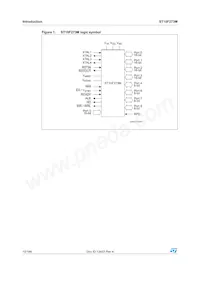 ST10F273M-4TR3 Datasheet Pagina 12