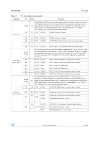 ST10F273M-4TR3 Datasheet Page 15