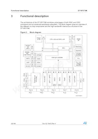 ST10F273M-4TR3 Datasheet Pagina 20