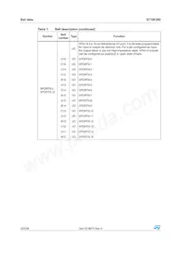 ST10F280 Datasheet Page 22