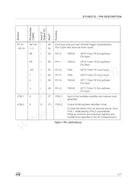 ST10R272LT1/TR Datasheet Page 5