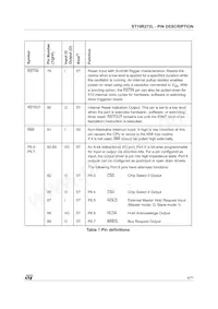 ST10R272LT1/TR Datasheet Page 9