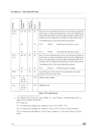 ST10R272LT1/TR Datasheet Page 10