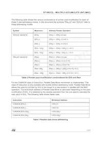 ST10R272LT1/TR Datasheet Page 17