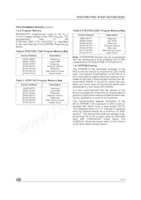 ST62E20CF1 Datasheet Pagina 11