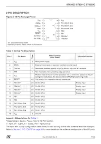 ST62T03CM6/TR Datasheet Page 7