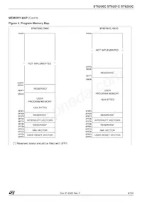 ST62T03CM6/TR Datasheet Page 9