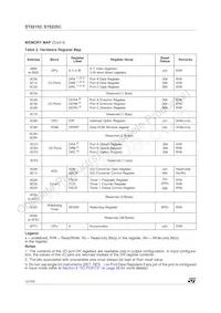 ST62T25CM6/TR Datasheet Page 12