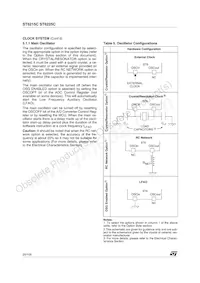 ST62T25CM6/TR Datasheet Page 20