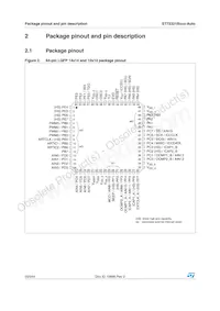 ST72F321BJ9TAE Datasheet Page 20