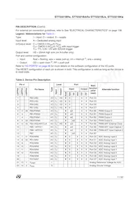 ST72F321BR9T3 Datasheet Page 11