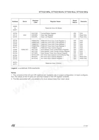 ST72F321BR9T3 Datasheet Page 17