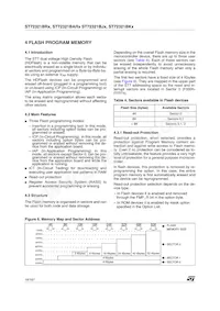 ST72F321BR9T3 Datasheet Page 18