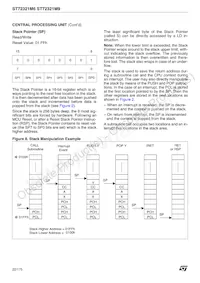 ST72F321M9T6數據表 頁面 22