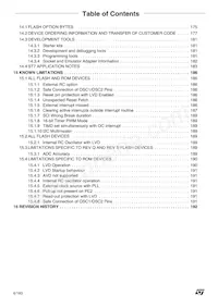 ST72F321R9TCTR Datasheet Page 6