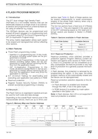 ST72F321R9TCTR數據表 頁面 18